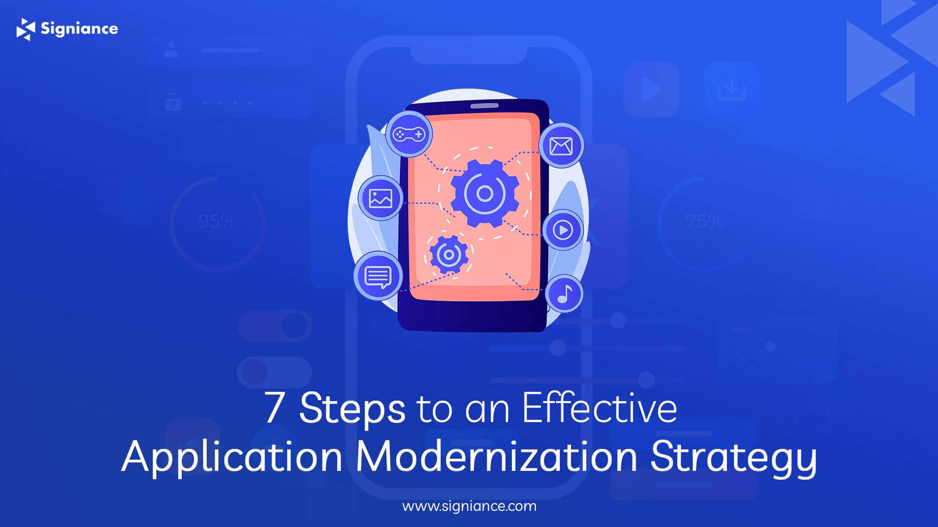 7 Steps to an Effective Application Modernization Strategy- Signiance