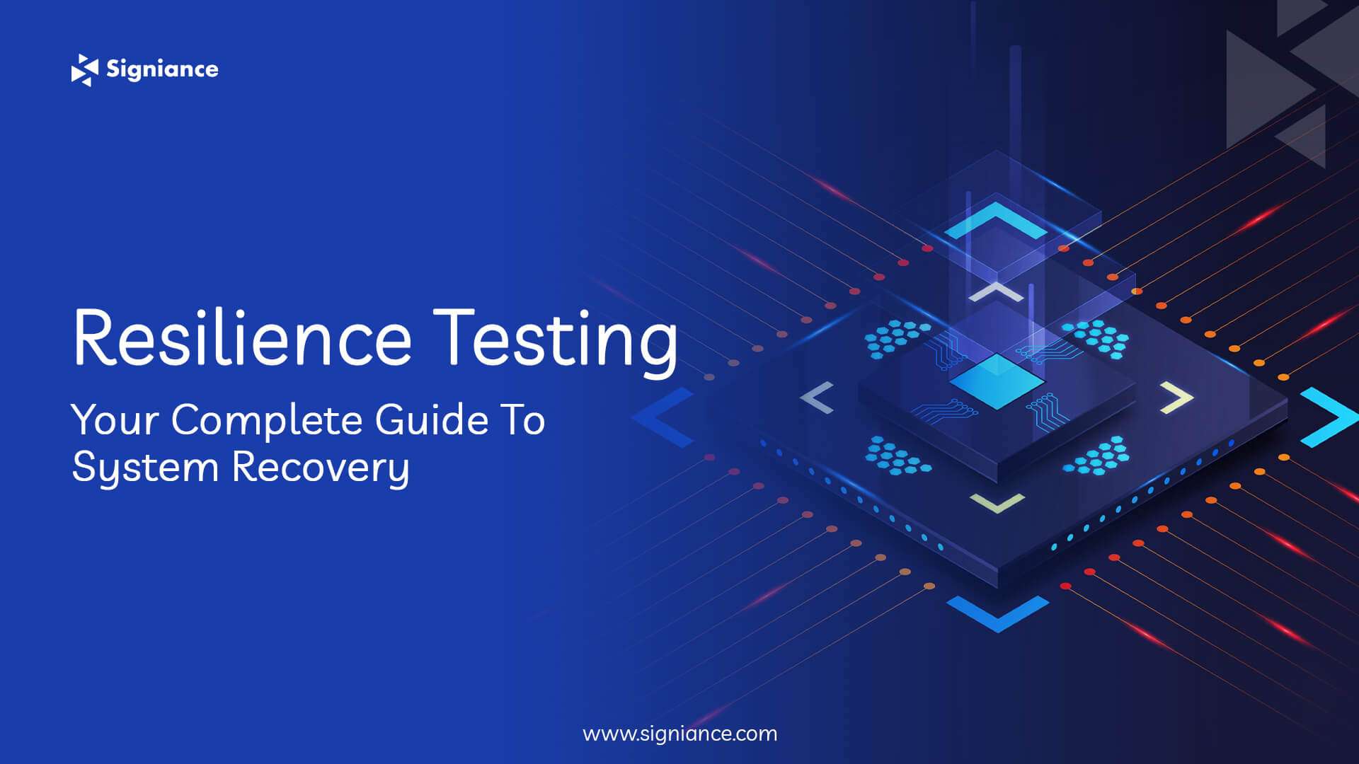Resilience Testing Your Complete Guide to System Recovery- Signiance