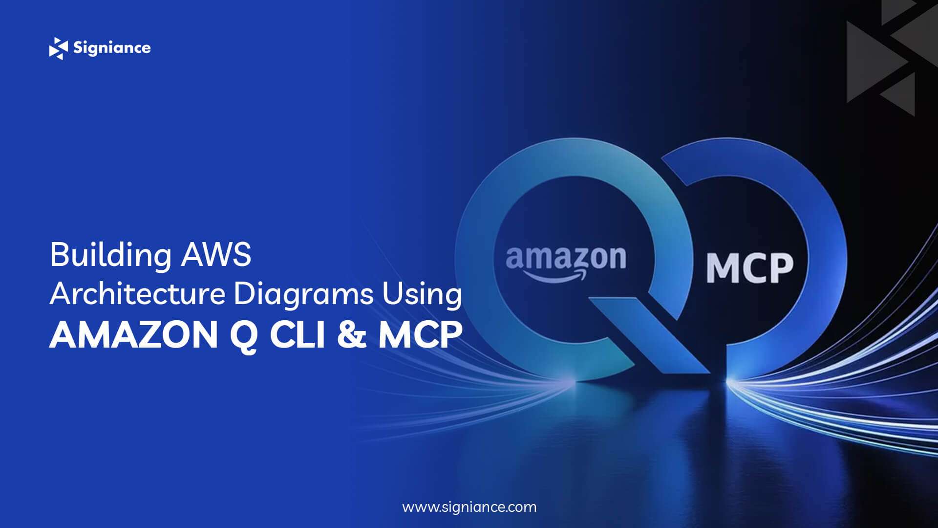 Building AWS Architecture Diagrams Using Amazon Q CLI & MCP Kamran Sharief - Signiance