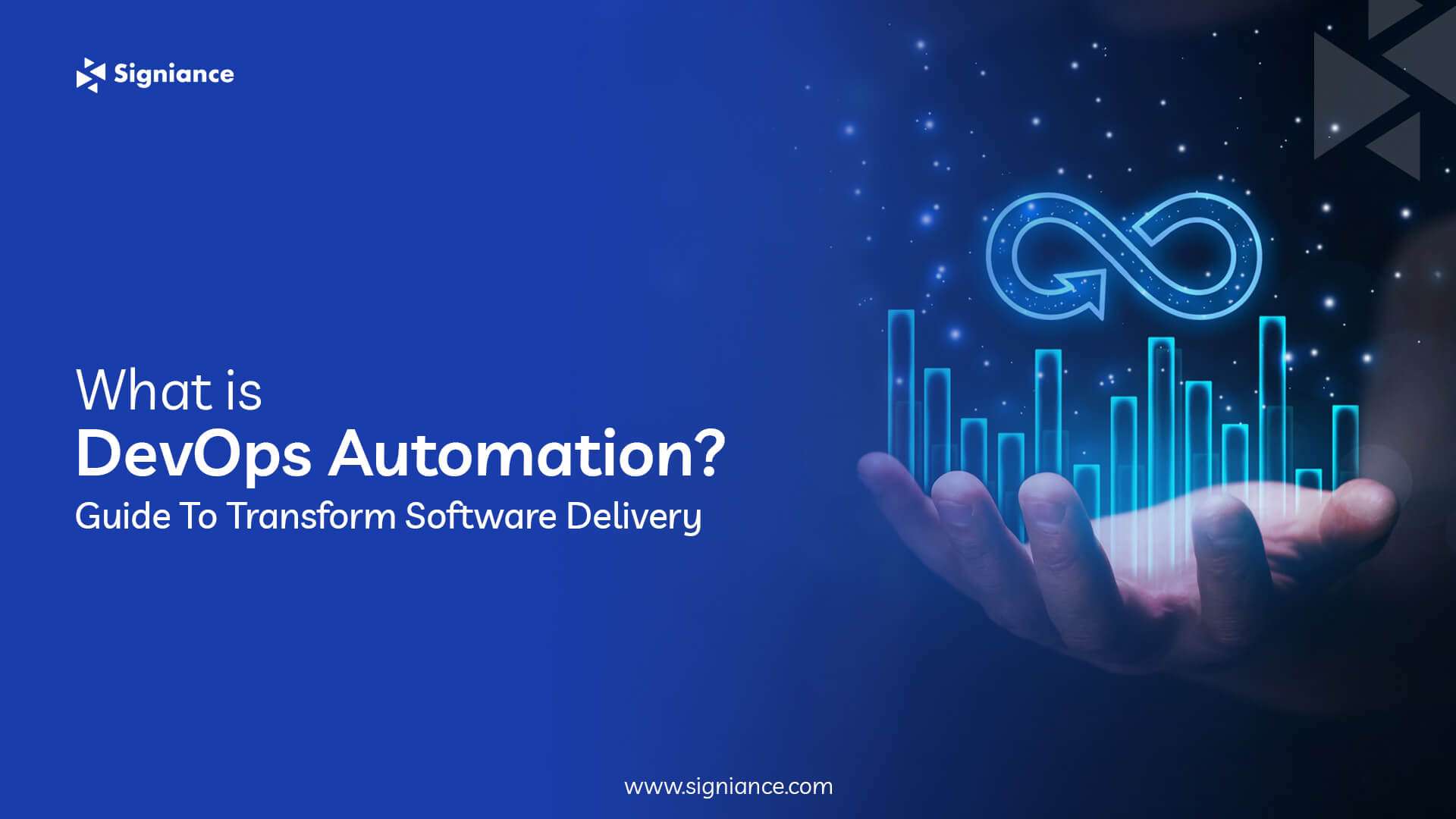 What is DevOps Automation Guide To Transform Software Delivery - Signiance