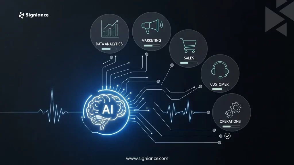 AI Tools for My Business
