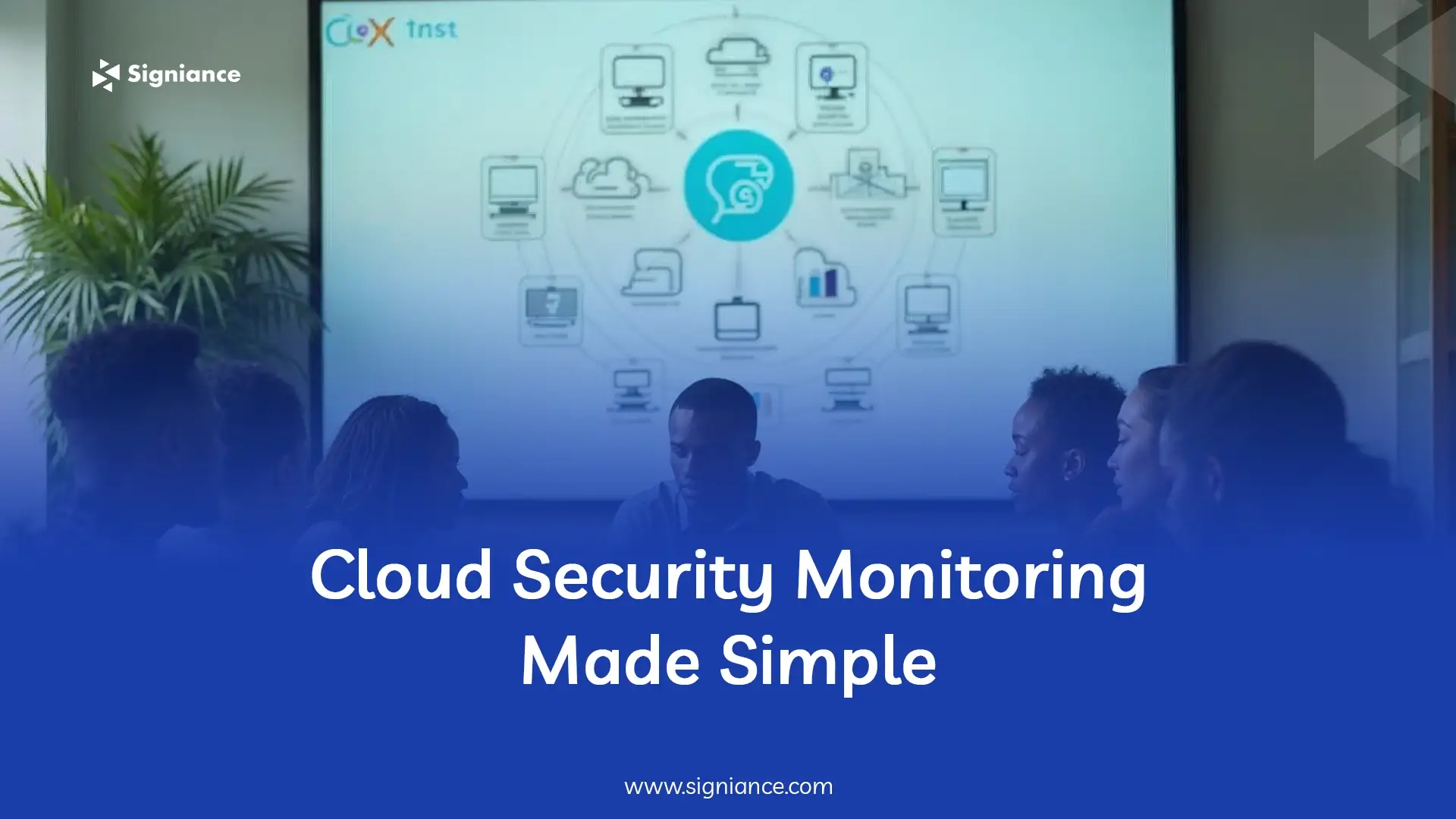 Cloud Security Monitoring Made Simple - Signiance