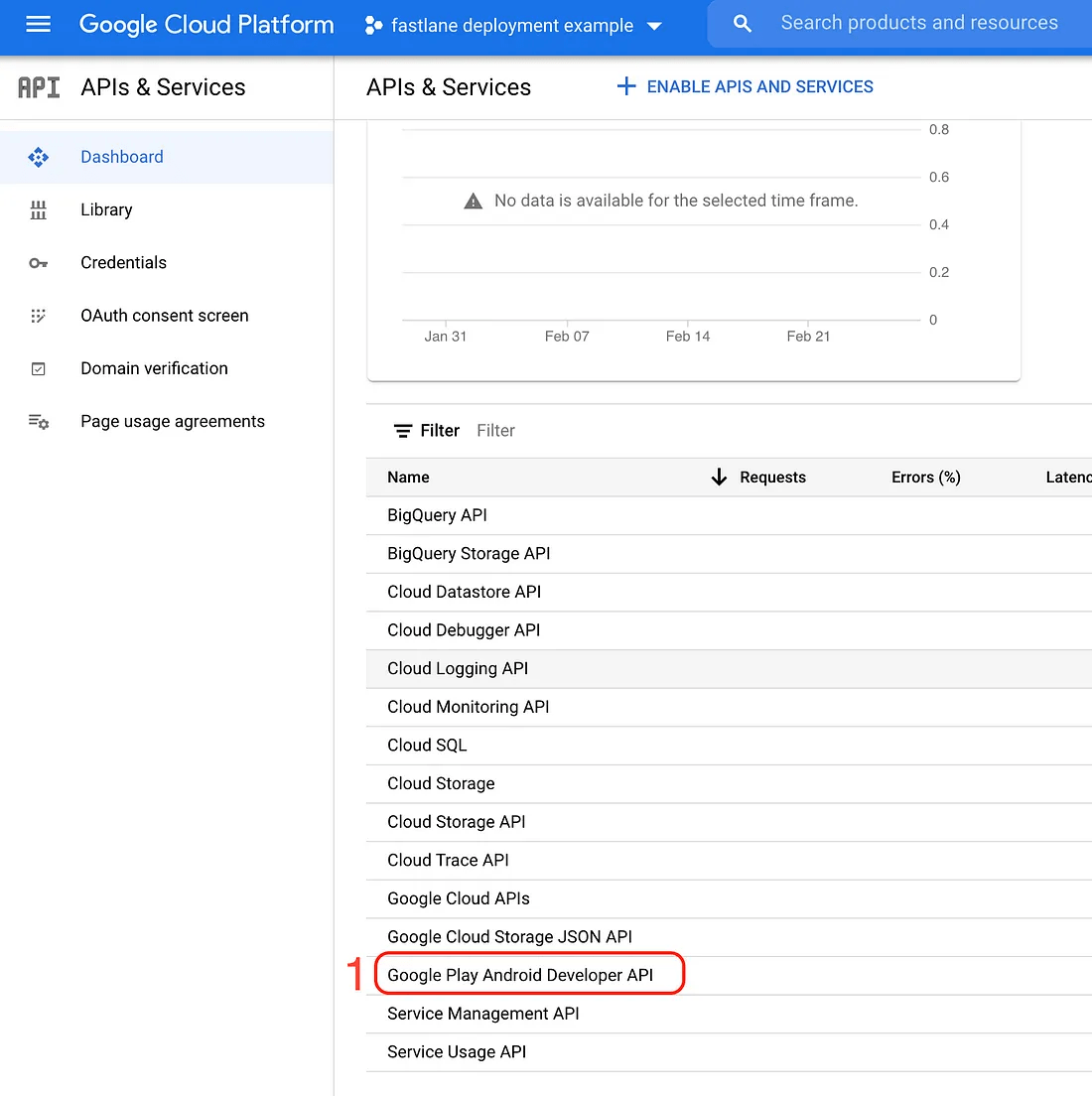 Automating Android App Deployment with GitHub Actions and Fastlane
