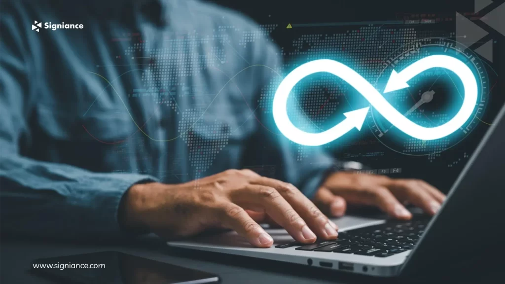 Checklist of DevOps for Startups - Signiance 1