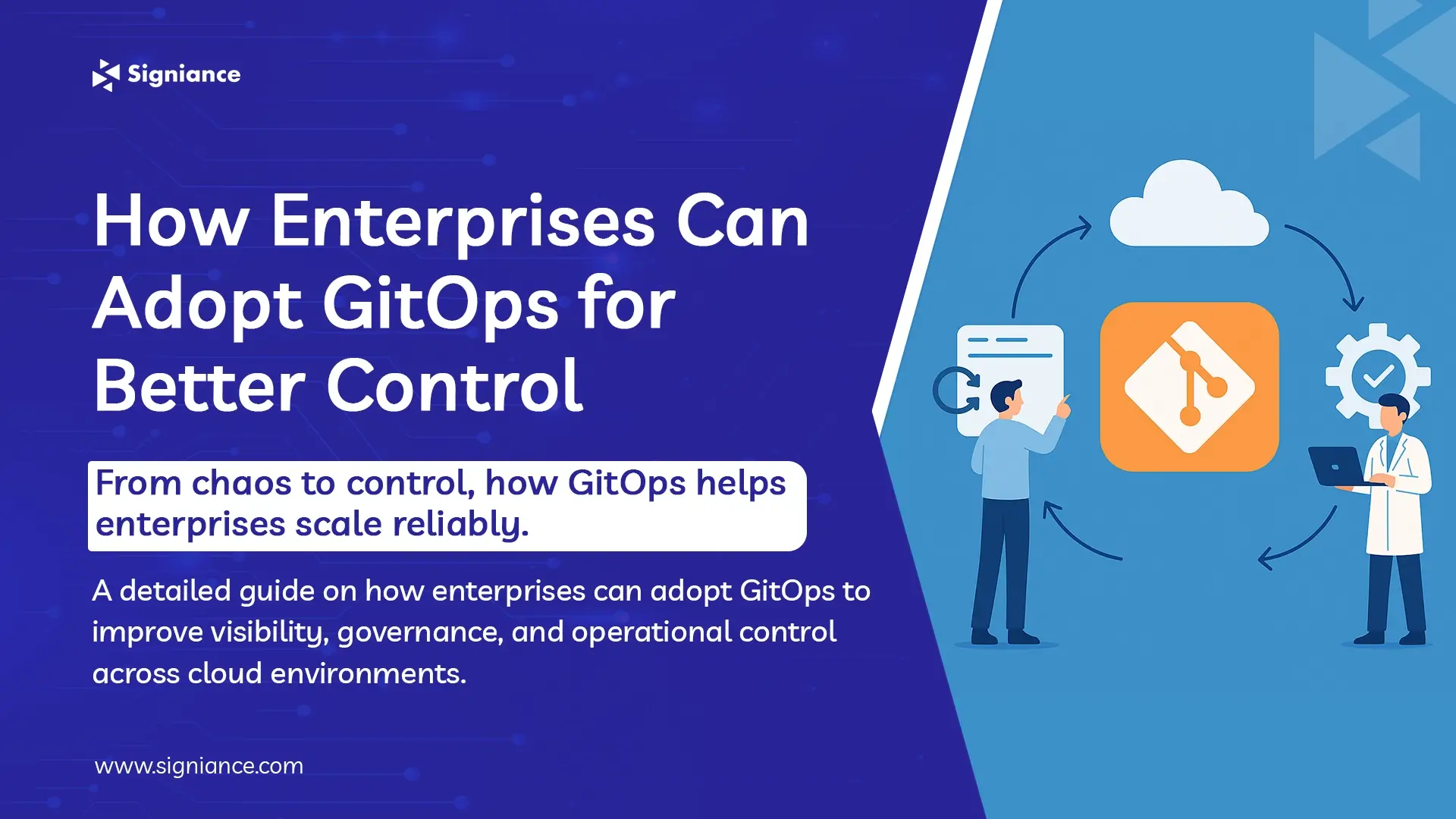 How Enterprises Can Adopt GitOps for Better Control - Signiance