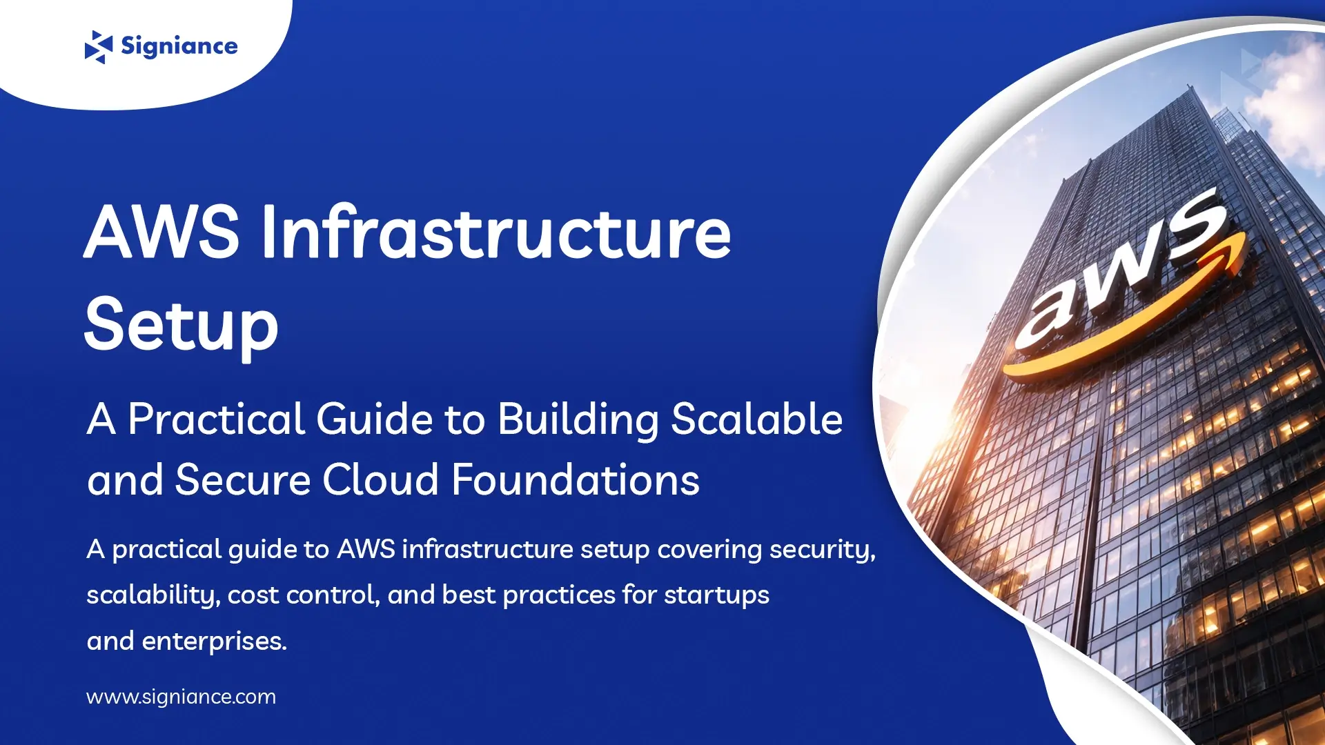 AWS Infrastructure Setup - Signiance