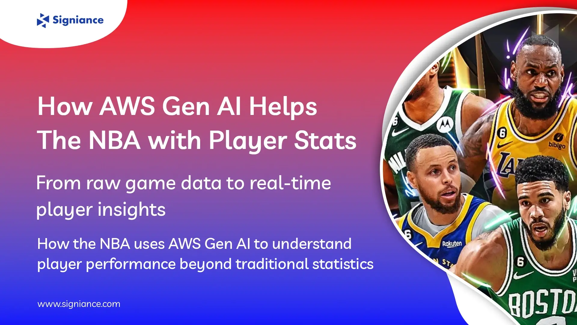 How AWS Gen AI Helps the NBA with Player Stats - Signiance
