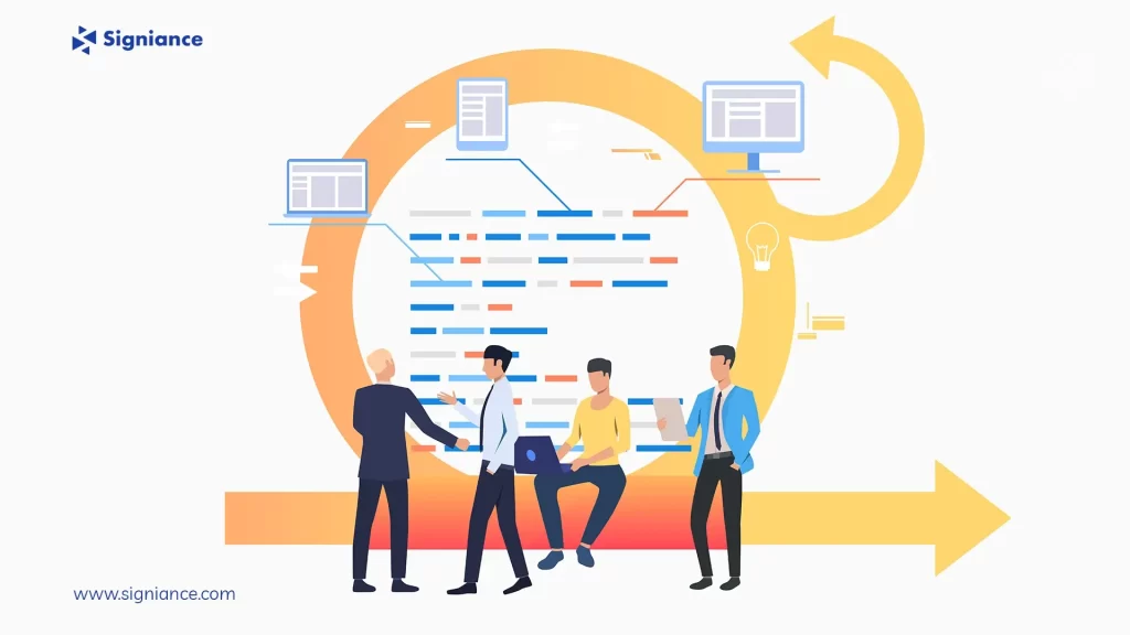 How Workflow Automation Helps Startups Grow - Signiance 1