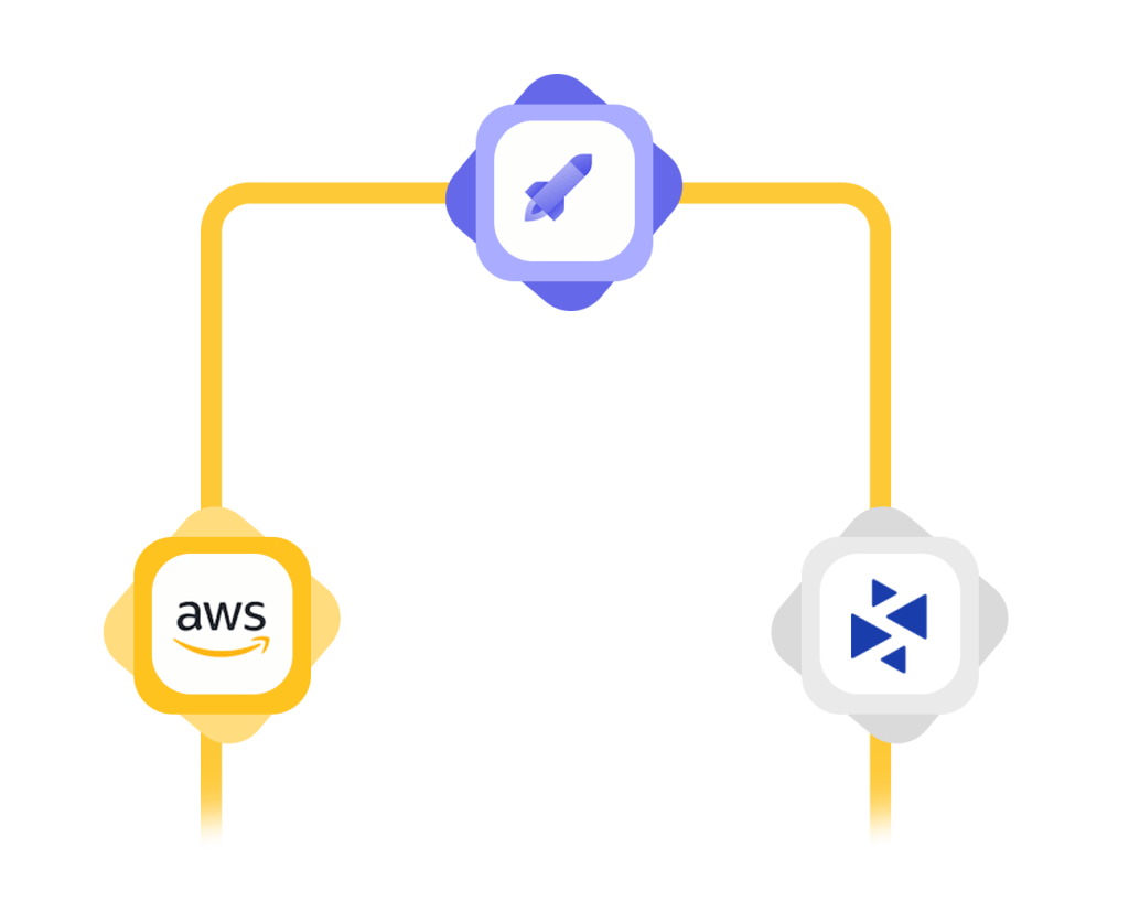 Signiance Solution For Startup copy
