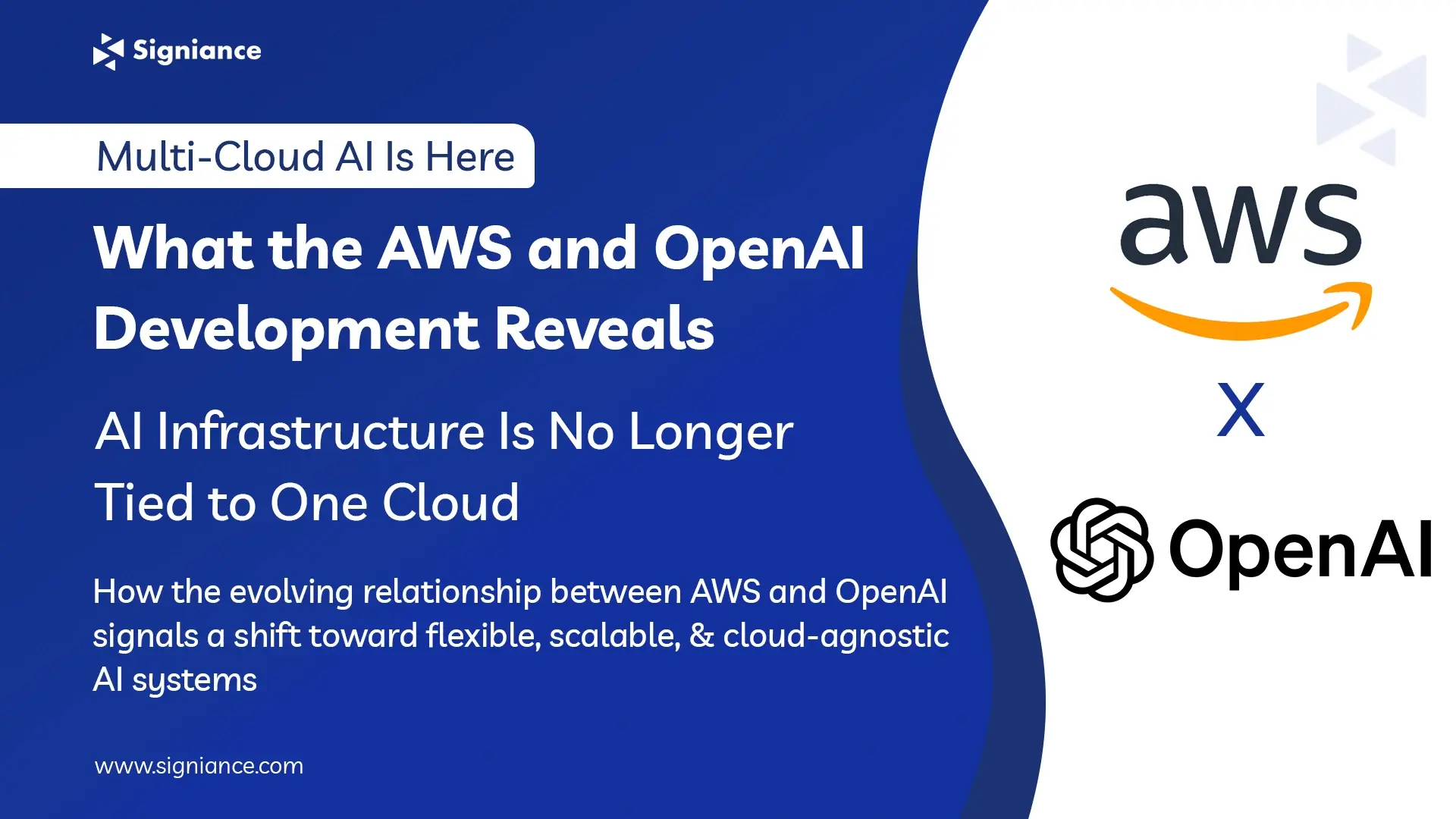 What the AWS and OpenAI Development Reveals - Signiance