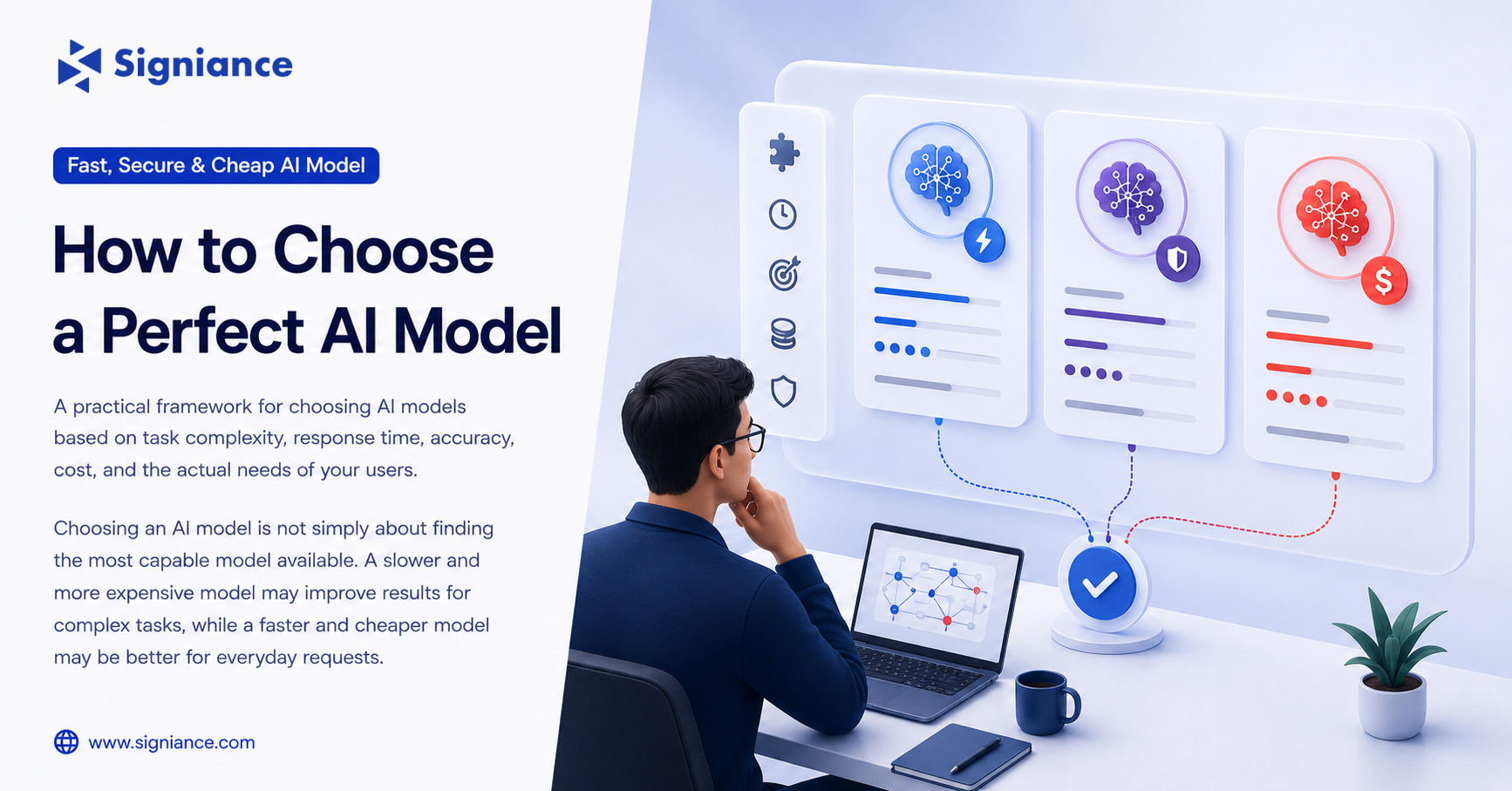 How To Choose A Perfect AI Model - Signiance