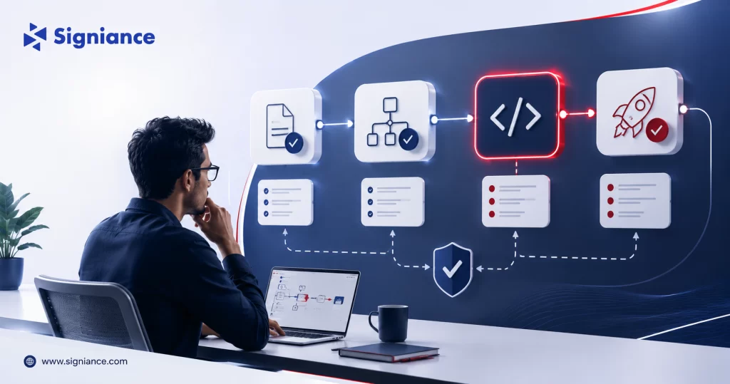 How to Reduce AI Scope Drift With Kiro Spec-Driven Workflow - Signiance 1