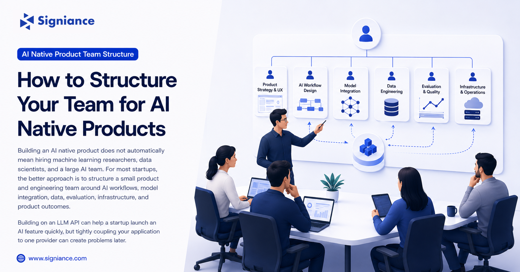 How to Structure Your Team for AI Native Products - Signiance