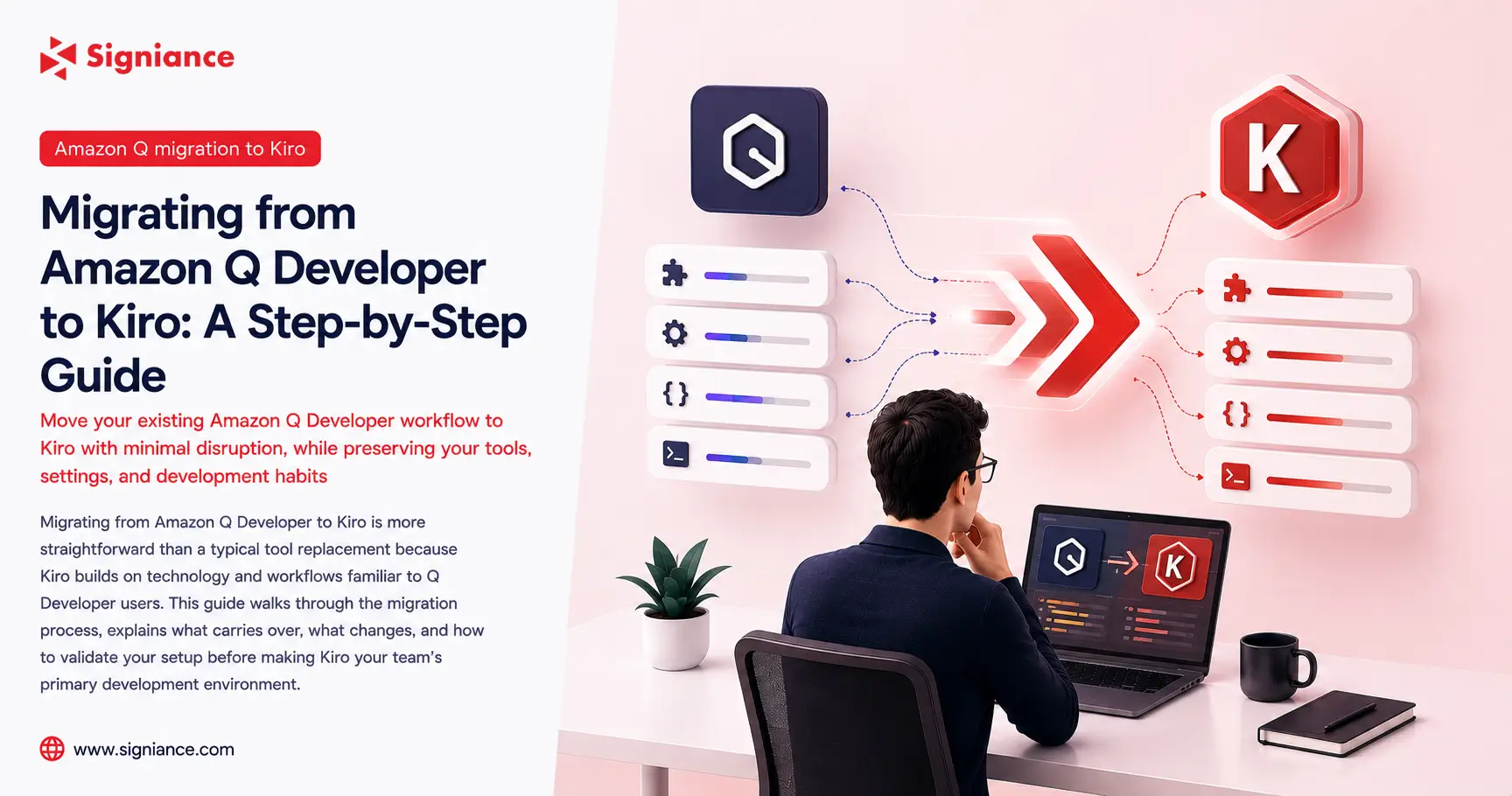 Migrating from Amazon Q Developer to Kiro - A Step-by-Step Guide - Signiance