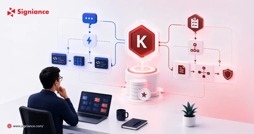 Understanding Kiro’s Credit System - Vibe Requests vs Spec Requests Explained - Signiance 1