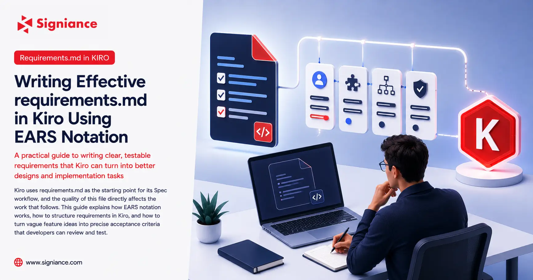 Writing Effective requirements