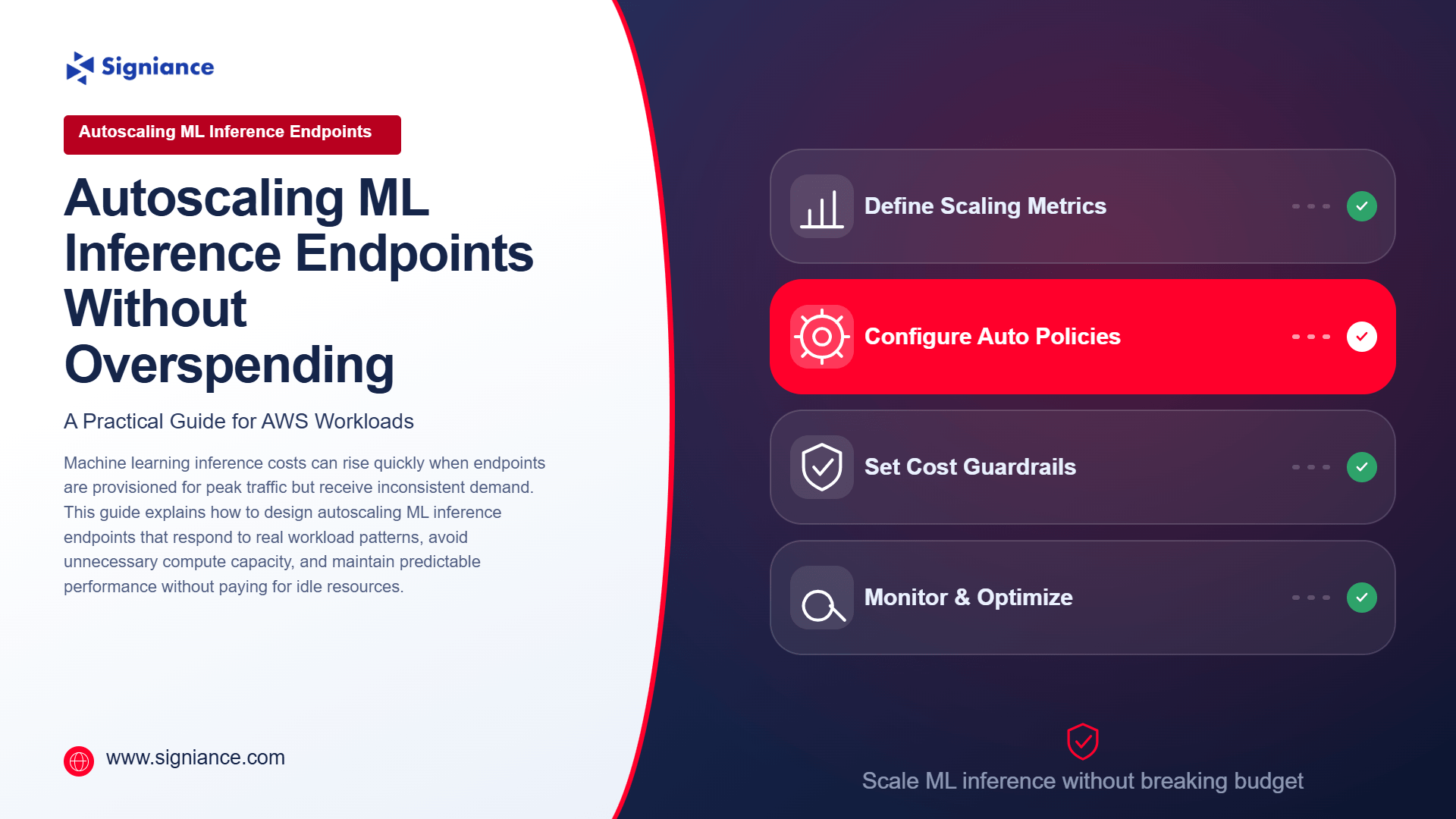 Autoscaling ML Inference Endpoints Without Overspending - Signiance 1
