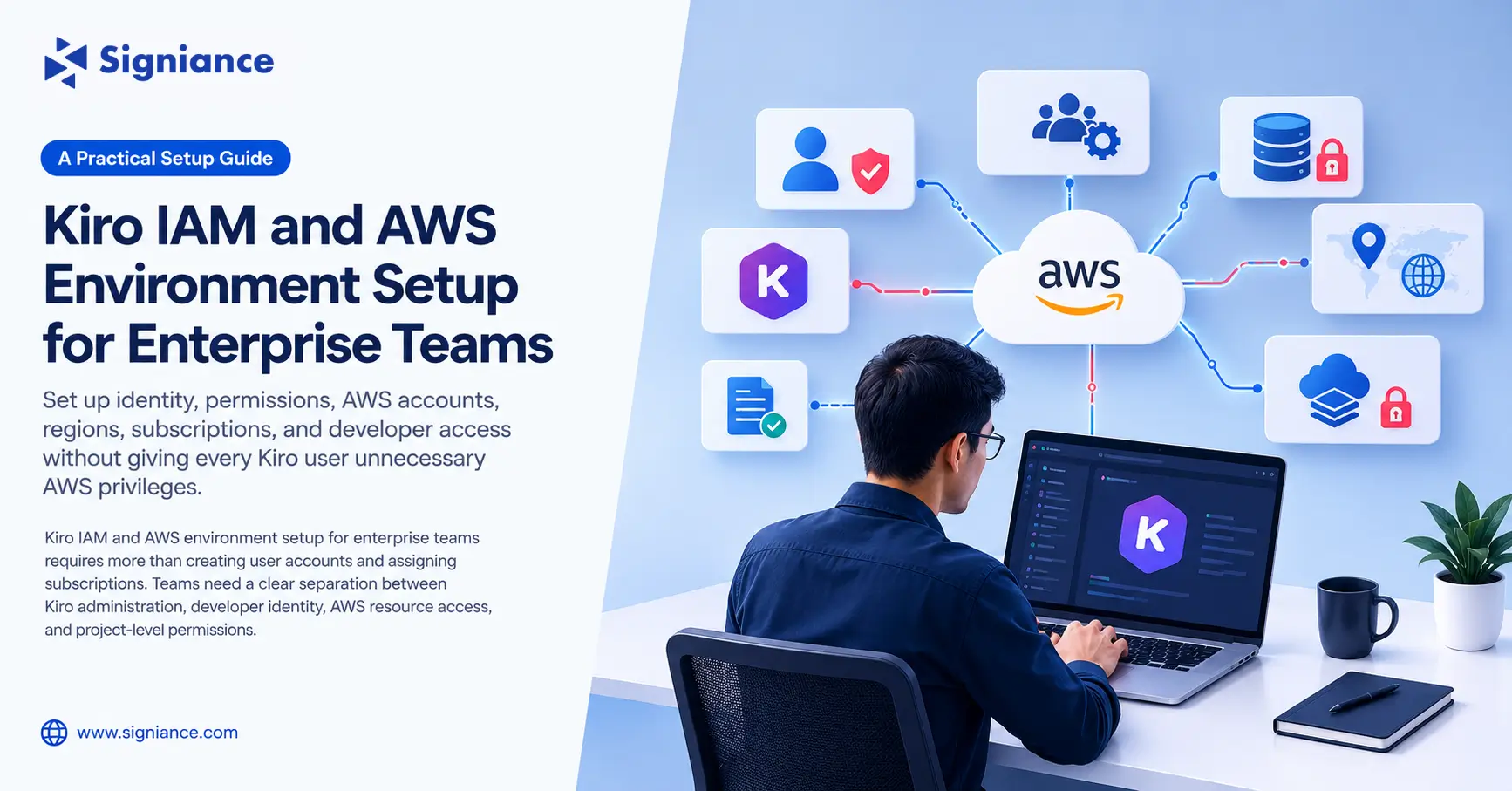 Kiro IAM and AWS Environment Setup for Enterprise Teams - Signiance (1)