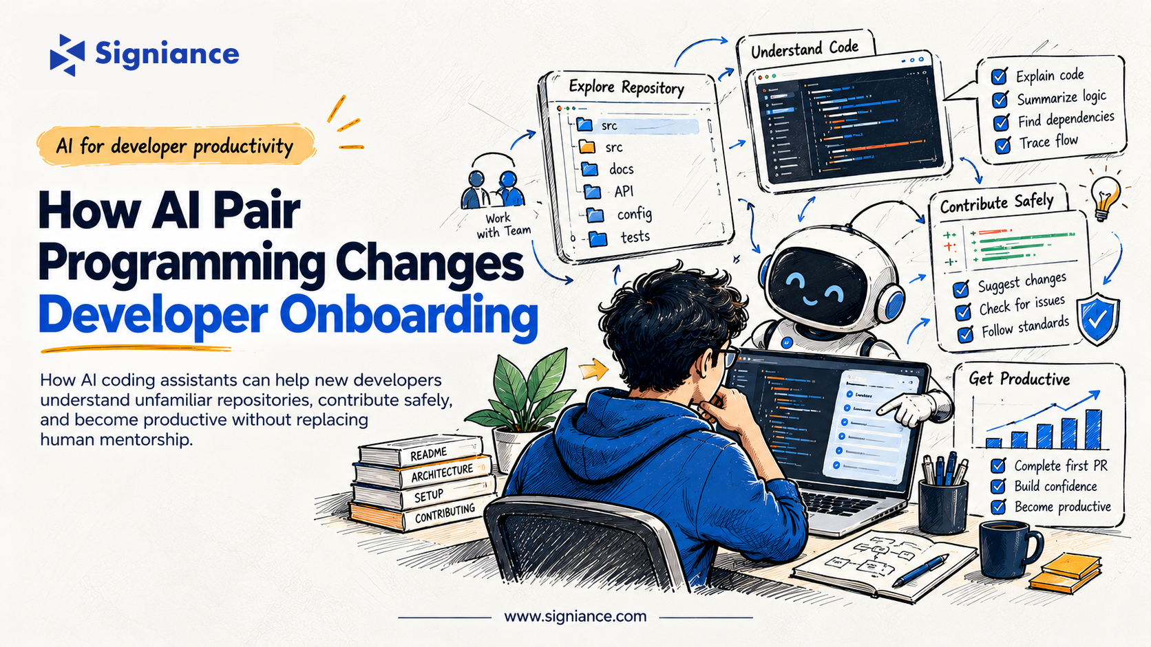 AI-Powered Developer Onboarding - Signiance 1