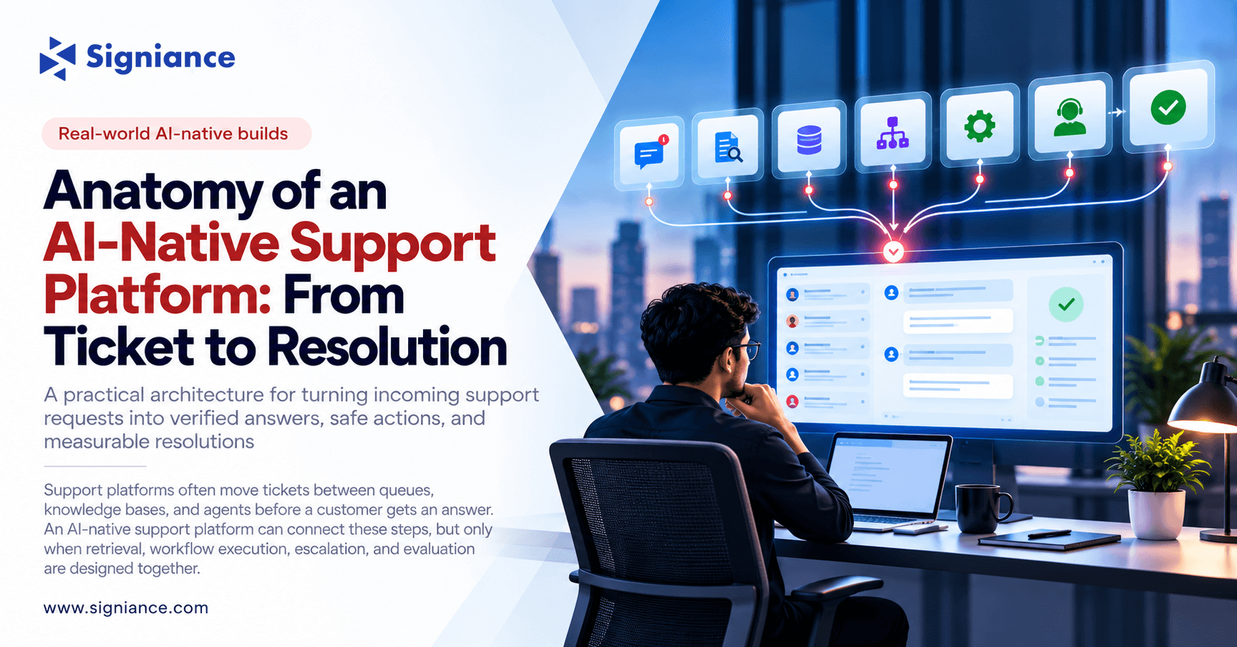 Anatomy of an AI-Native Support Platform From Ticket to Resolution - Signiance (1)